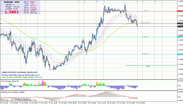 Click to Enlarge

Name: eu short 29oct10.gif
Size: 32 KB