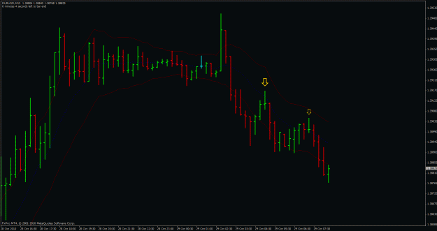 Click to Enlarge

Name: eurusd-m15.gif
Size: 24 KB