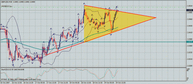 Click to Enlarge

Name: gbpusd.gif
Size: 33 KB