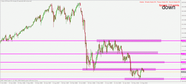 Click to Enlarge

Name: eurjpy w1 29.10.2010.gif
Size: 27 KB