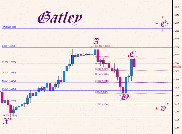 Click to Enlarge

Name: EURUSD, H1.gif
Size: 60 KB