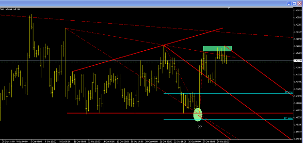 Click to Enlarge

Name: 2010-10-29_1542_euraud4h.png
Size: 56 KB