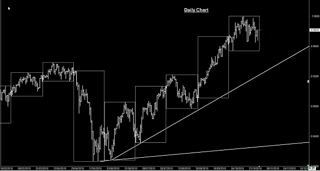 Click to Enlarge

Name: WWW.WTFOREX.COM08 Oct. 29, 2010 12.02.jpg
Size: 80 KB
