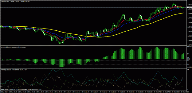 Click to Enlarge

Name: chart.gif
Size: 25 KB
