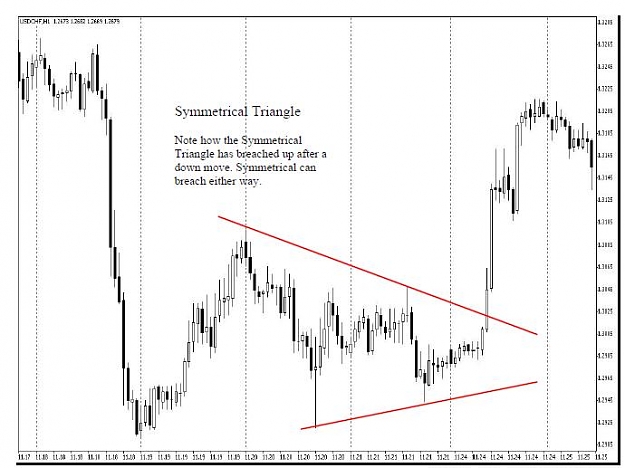 Click to Enlarge

Name: symtriangle.jpg
Size: 47 KB