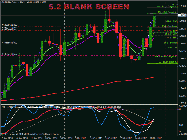 Click to Enlarge

Name: gbpusd2910.gif
Size: 28 KB