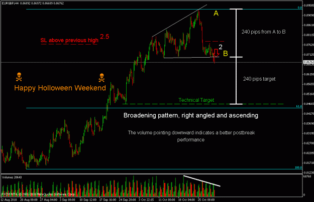 Click to Enlarge

Name: eurgbp.gif
Size: 21 KB