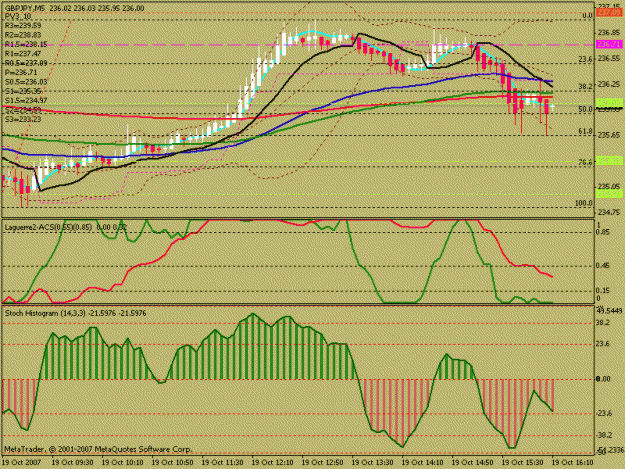 Click to Enlarge

Name: gbpjpy#4.gif
Size: 22 KB
