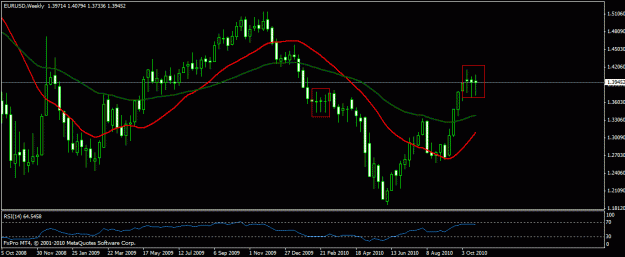 Click to Enlarge

Name: eurusd_weekly.gif
Size: 18 KB