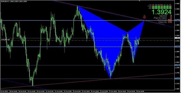 Click to Enlarge

Name: gartley1.4007.jpg
Size: 156 KB