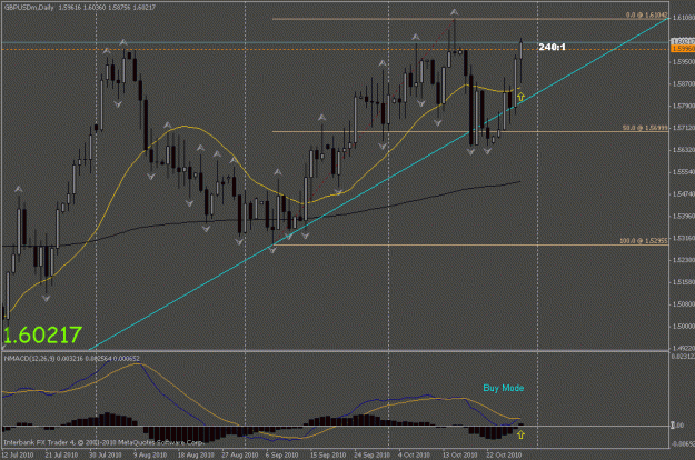 Click to Enlarge

Name: gbpusd.gif
Size: 21 KB