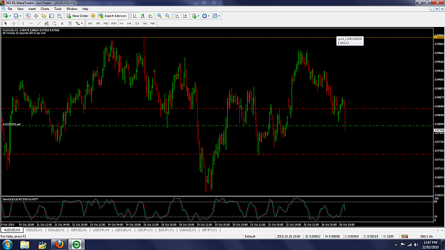Click to Enlarge

Name: AUD CPI 2.png
Size: 272 KB