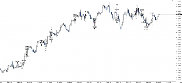 Click to Enlarge

Name: Chart_EUR_USD_4 Hours_snapshot.jpg
Size: 67 KB