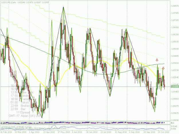 Click to Enlarge

Name: 2010-10-cad1.gif
Size: 35 KB
