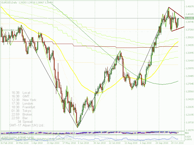 Click to Enlarge

Name: 2010-10-eur1.gif
Size: 28 KB