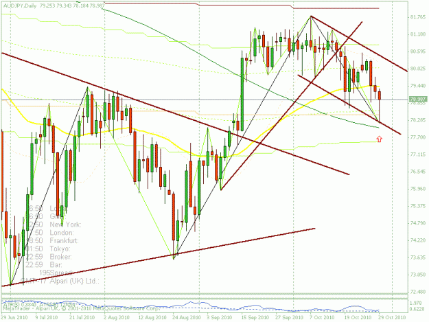 Click to Enlarge

Name: 2010-10-aj3.gif
Size: 26 KB