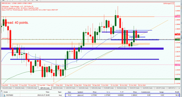 Click to Enlarge

Name: Daily-GBPUSD-10-27-2010-BE.gif
Size: 42 KB