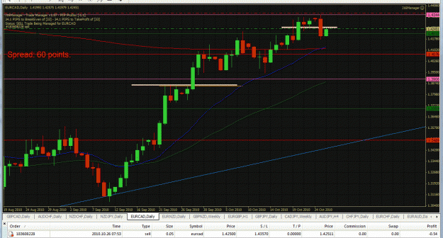Click to Enlarge

Name: Daily-EURCAD-10-25-2010-BEOB-Position.gif
Size: 51 KB