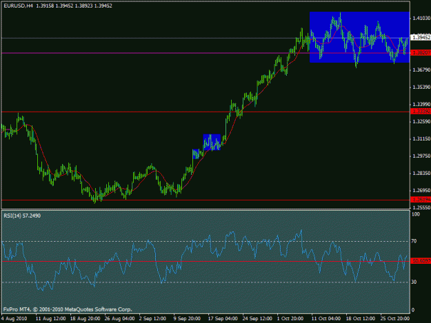 Click to Enlarge

Name: 555 - eurusd h4 - c4.gif
Size: 18 KB