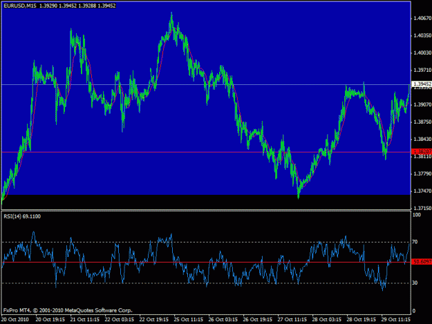 Click to Enlarge

Name: 555 - eurusd m15 - c4.gif
Size: 21 KB