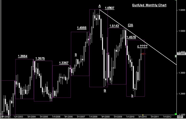 Click to Enlarge

Name: WWW.WTFOREX.COM01 Oct. 30, 2010 10.48.jpg
Size: 66 KB