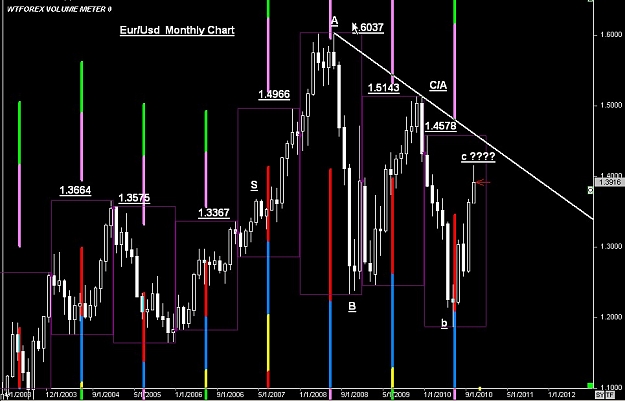 Click to Enlarge

Name: WWW.WTFOREX.COM02 Oct. 30, 2010 10.49.jpg
Size: 77 KB