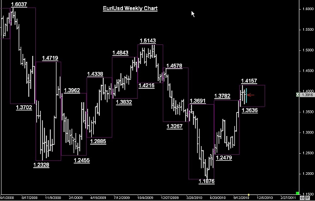 Click to Enlarge

Name: WWW.WTFOREX.COM04 Oct. 30, 2010 10.51.jpg
Size: 74 KB