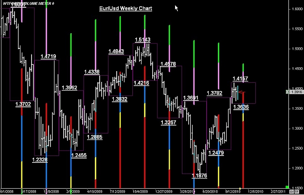 Click to Enlarge

Name: WWW.WTFOREX.COM05 Oct. 30, 2010 10.52.jpg
Size: 94 KB