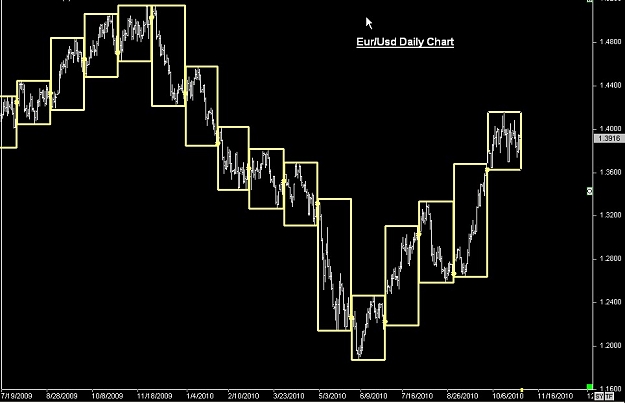 Click to Enlarge

Name: WWW.WTFOREX.COM06 Oct. 30, 2010 10.55.jpg
Size: 65 KB