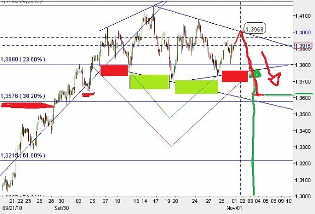 Click to Enlarge

Name: 2hour chart.jpg
Size: 56 KB