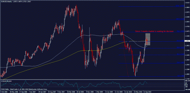 Click to Enlarge

Name: eu weekly.gif
Size: 44 KB