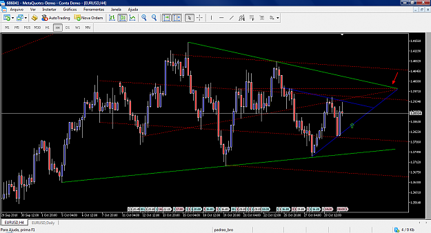 Click to Enlarge

Name: MetaTrader 5.png
Size: 86 KB