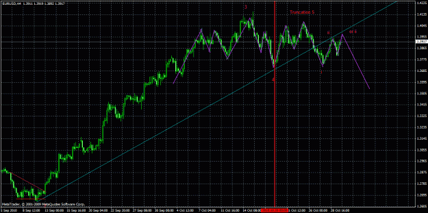 Click to Enlarge

Name: eurusdsimetrical.gif
Size: 35 KB