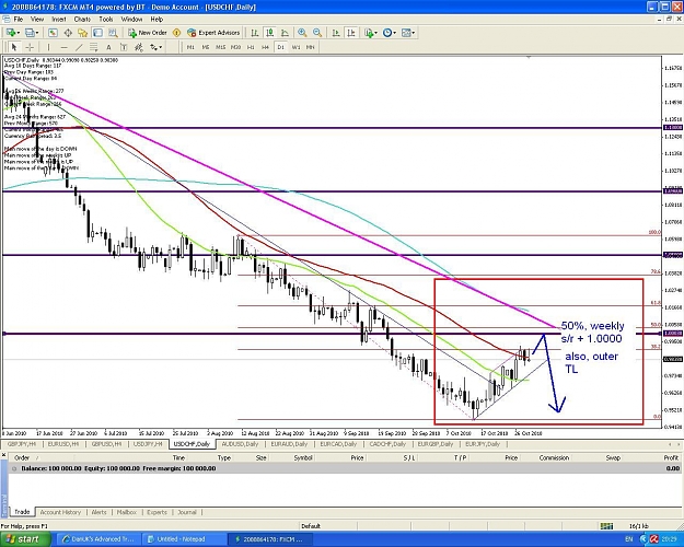 Click to Enlarge

Name: usd_chf possibility.JPG
Size: 194 KB