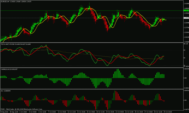 Click to Enlarge

Name: chart.gif
Size: 23 KB