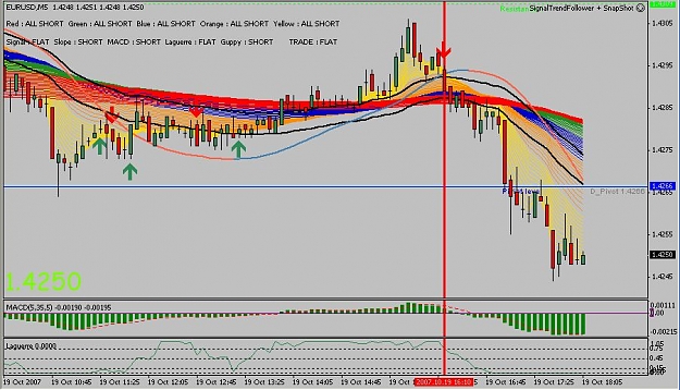 Click to Enlarge

Name: eurusdtf.jpg
Size: 100 KB