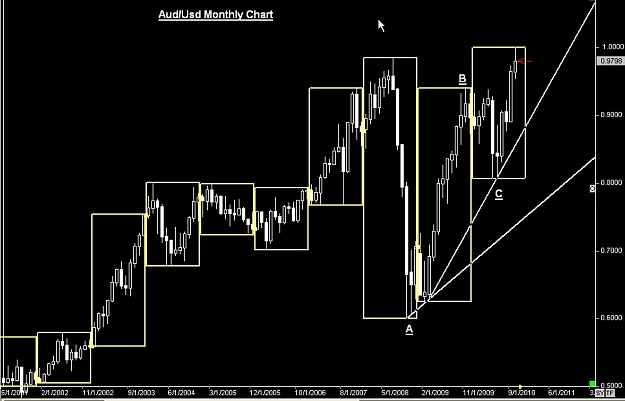 Click to Enlarge

Name: WWW.WTFOREX.COM12 Oct. 30, 2010 16.14.jpg
Size: 66 KB