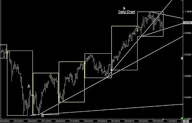 Click to Enlarge

Name: WWW.WTFOREX.COM14 Oct. 30, 2010 16.16.jpg
Size: 72 KB