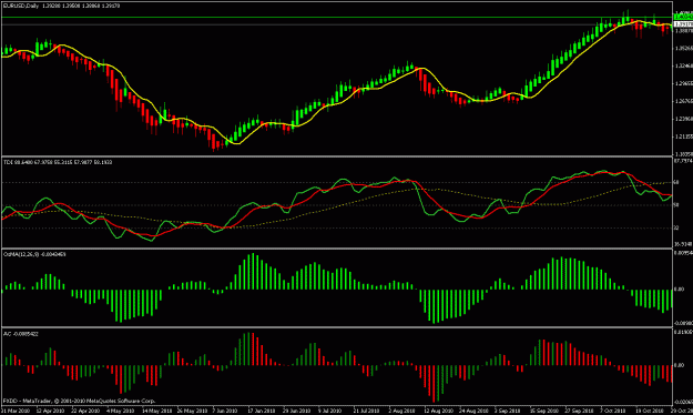 Click to Enlarge

Name: chart.gif
Size: 21 KB