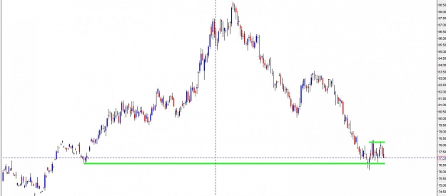 Click to Enlarge

Name: 10.31dollarindexdaily.jpg
Size: 62 KB