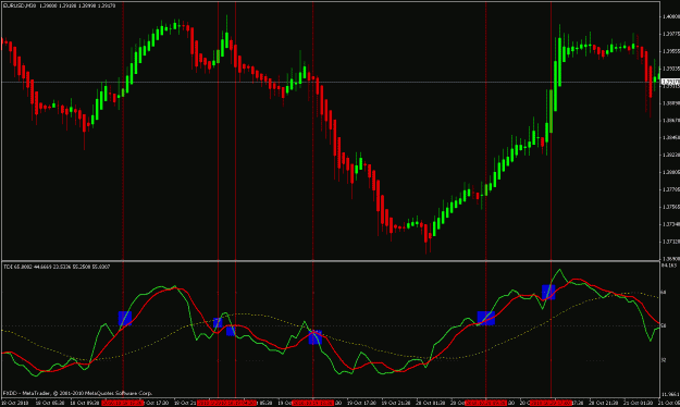 Click to Enlarge

Name: chart.gif
Size: 26 KB