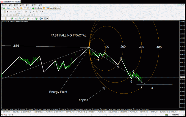 Click to Enlarge

Name: wave propergation through time.gif
Size: 45 KB