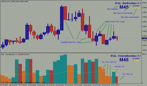 Click to Enlarge

Name: usdchf bundle.gif
Size: 31 KB