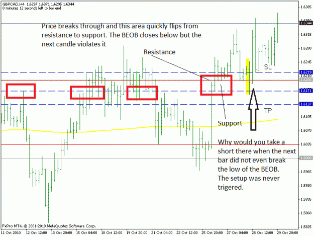 Click to Enlarge

Name: gbpcad beovb.gif
Size: 25 KB