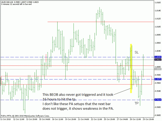 Click to Enlarge

Name: audcad beovb.gif
Size: 19 KB