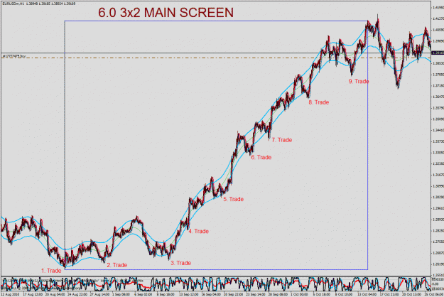 Click to Enlarge

Name: tma_1h_multitrade_bigrun_eurusd.gif
Size: 49 KB