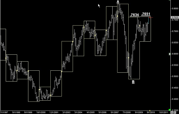 Click to Enlarge

Name: WWW.WTFOREX.COM01 Oct. 31, 2010 05.53.jpg
Size: 60 KB