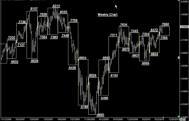 Click to Enlarge

Name: WWW.WTFOREX.COM02 Oct. 31, 2010 05.53.jpg
Size: 82 KB