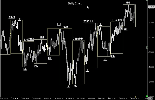 Click to Enlarge

Name: WWW.WTFOREX.COM03 Oct. 31, 2010 05.54.jpg
Size: 78 KB