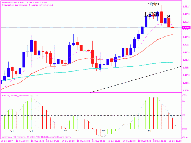 Click to Enlarge

Name: 20071019 4h trade 1.gif
Size: 19 KB